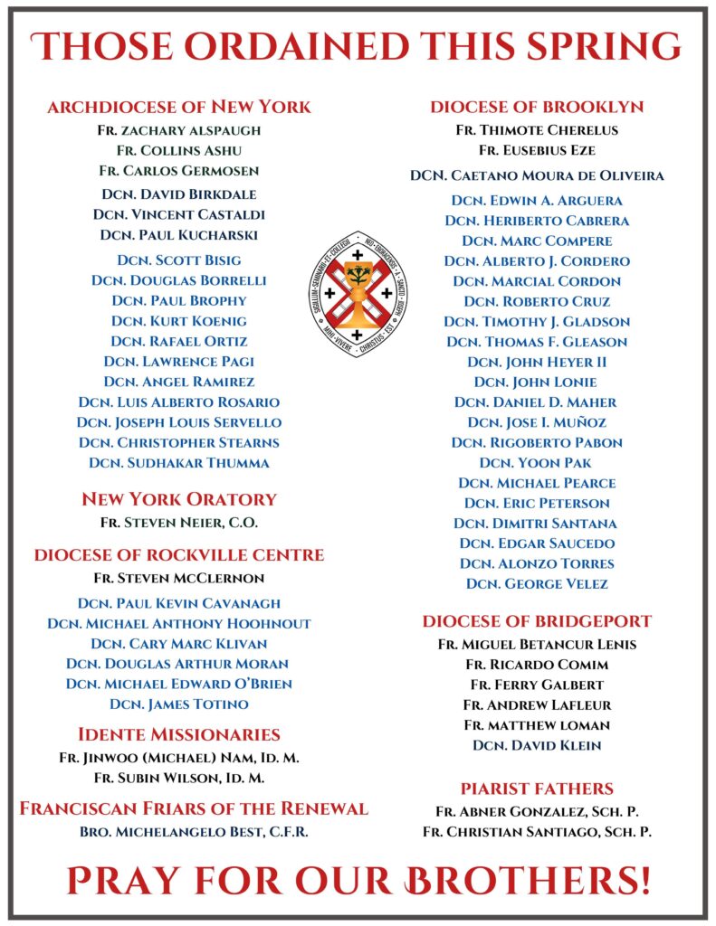 The full list of those ordained on May 27, 2023, at St. Patrick's Cathedral in New York City.